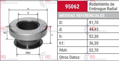 CRAP 95062 - imagen 2